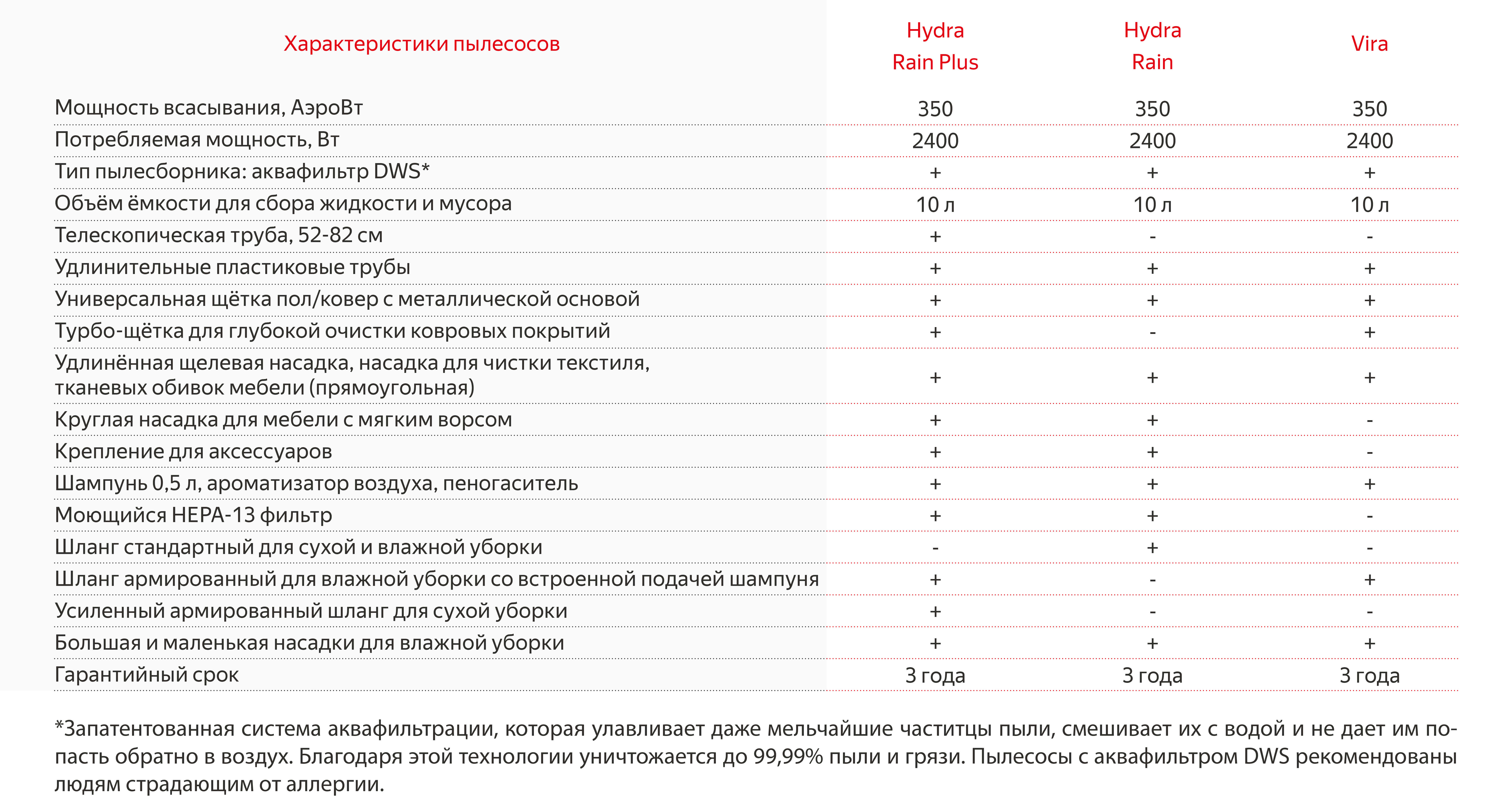 Кракен ссылки онлайн